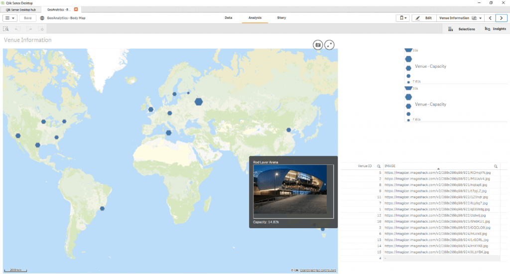 A screenshot of Geoanalytics and its location finder